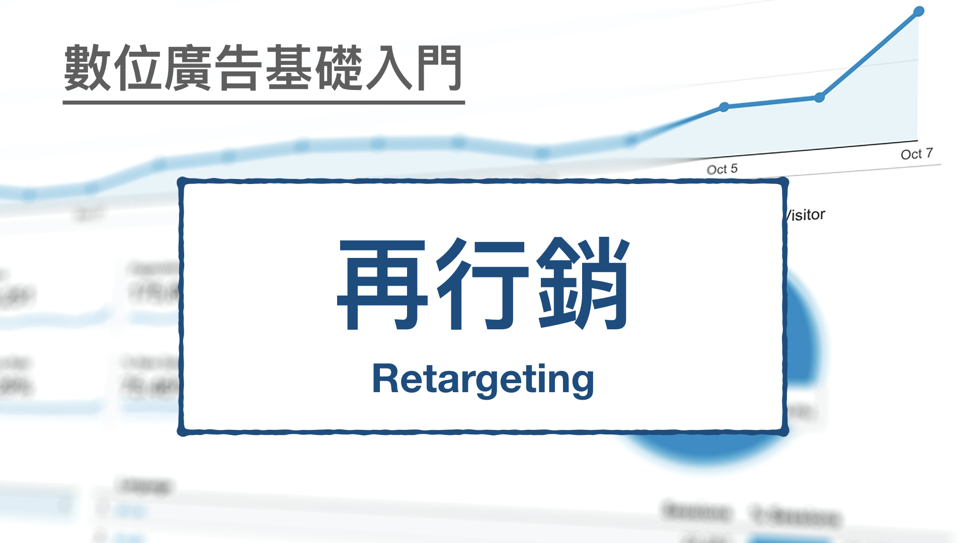 數位廣告基礎入門：再行銷 Retargeting