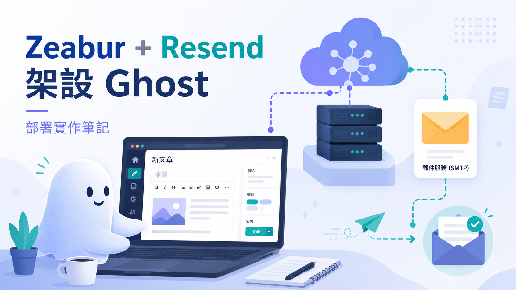 Ghost 自架筆記：Zeabur 部署與 Resend SMTP 設定